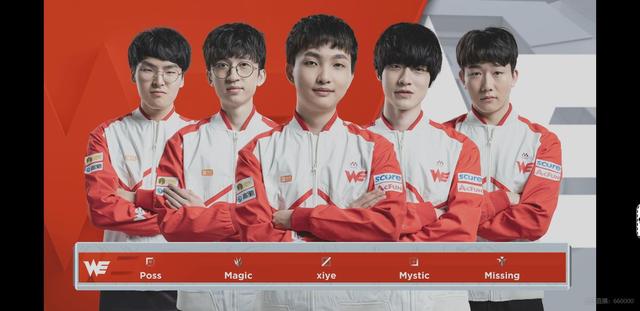 革新的过程 革新的过程