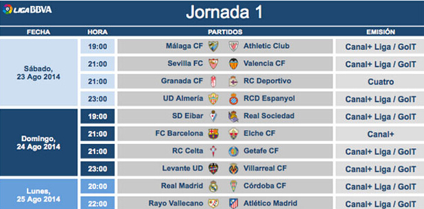 在首局失利 在首局失利