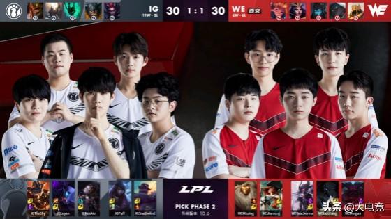 出色的表现 出色的表现