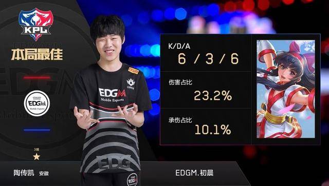 动按下加速 动按下加速