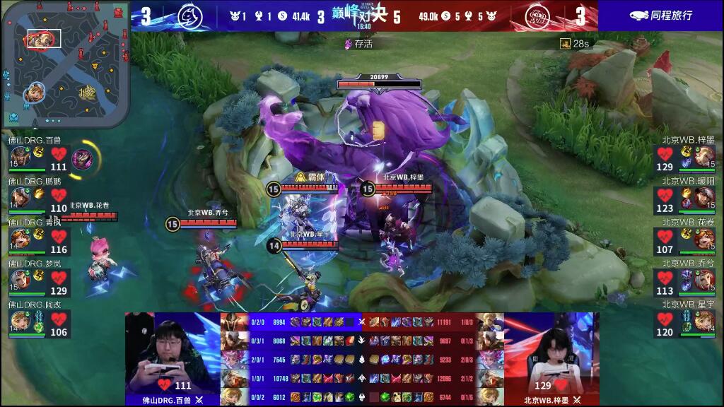 处处受限的 处处受限的