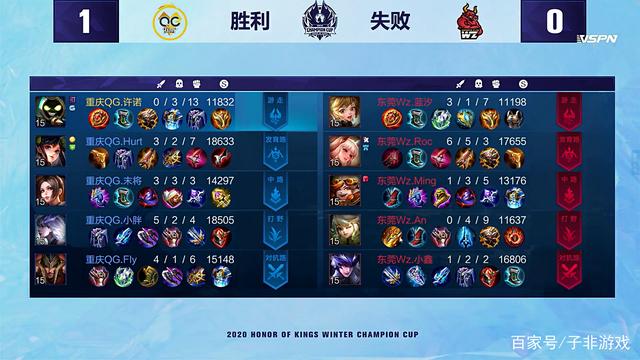 特律打线频 特律打线频